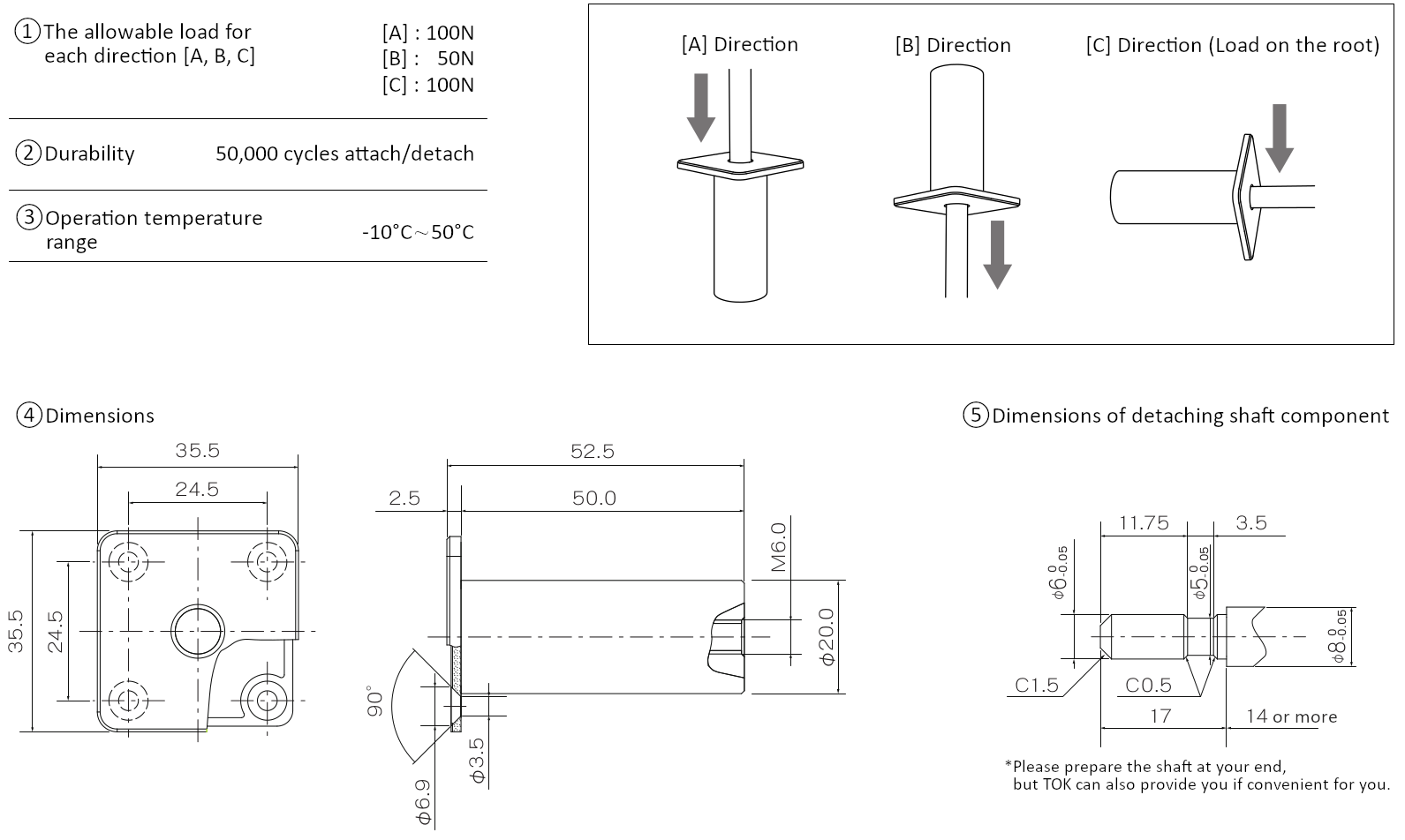 TOK - SRX one-push attach/detach device