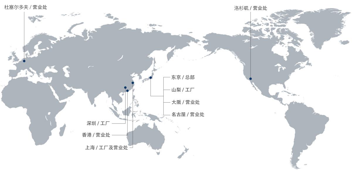 TOK_Locations