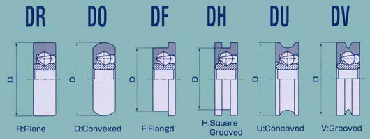 TOK D-series Ball Bearings　Drawing