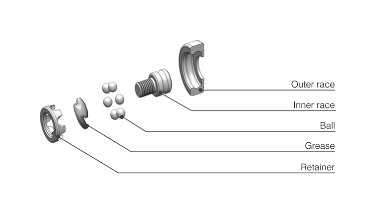 The components of plastic bearings