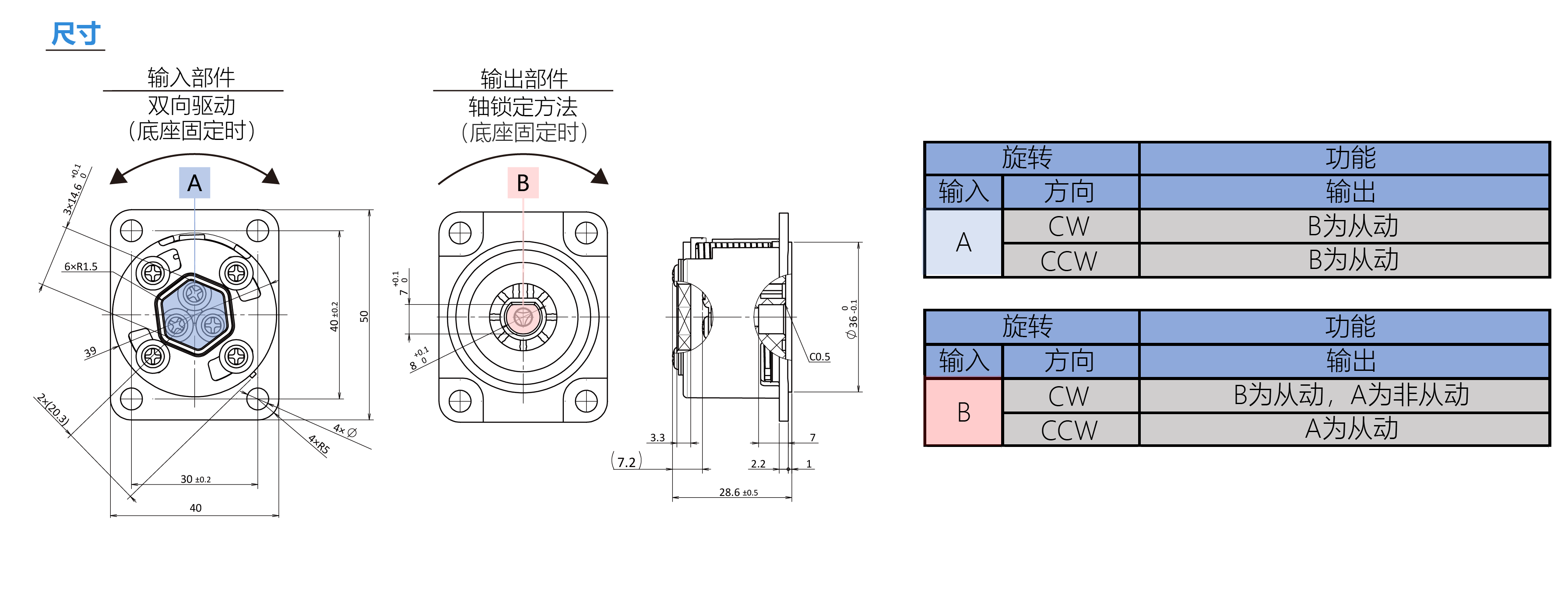 TOK_unidirectional clutch