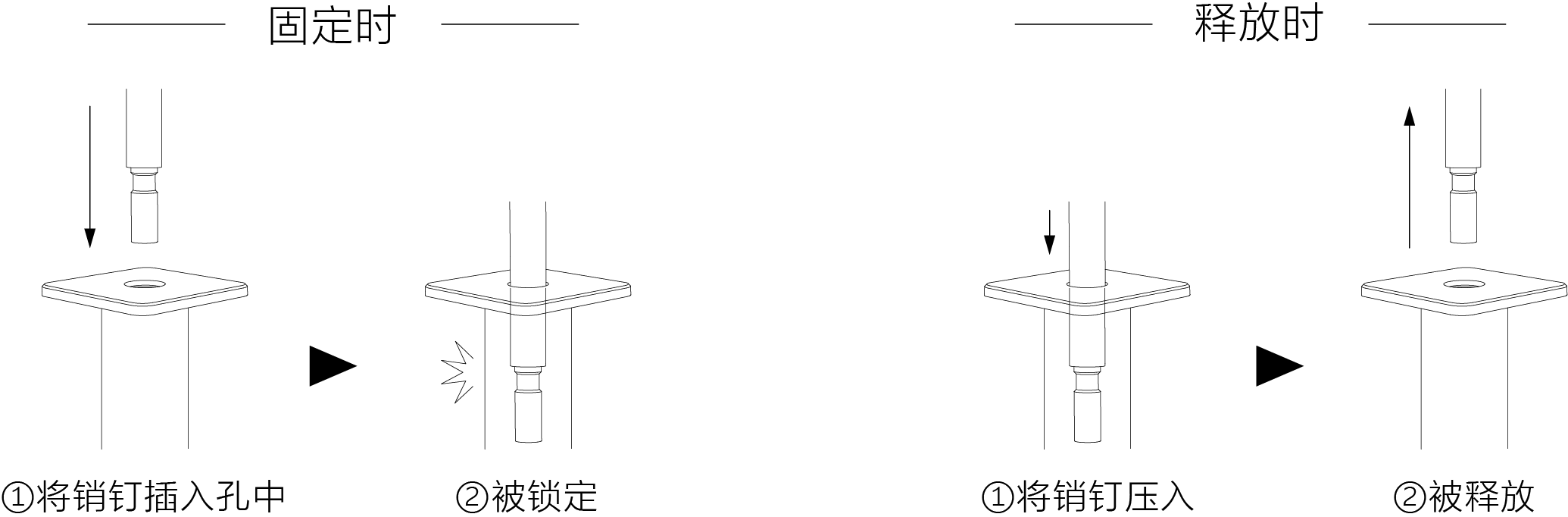 TOK - SRX one-push attach/detach device