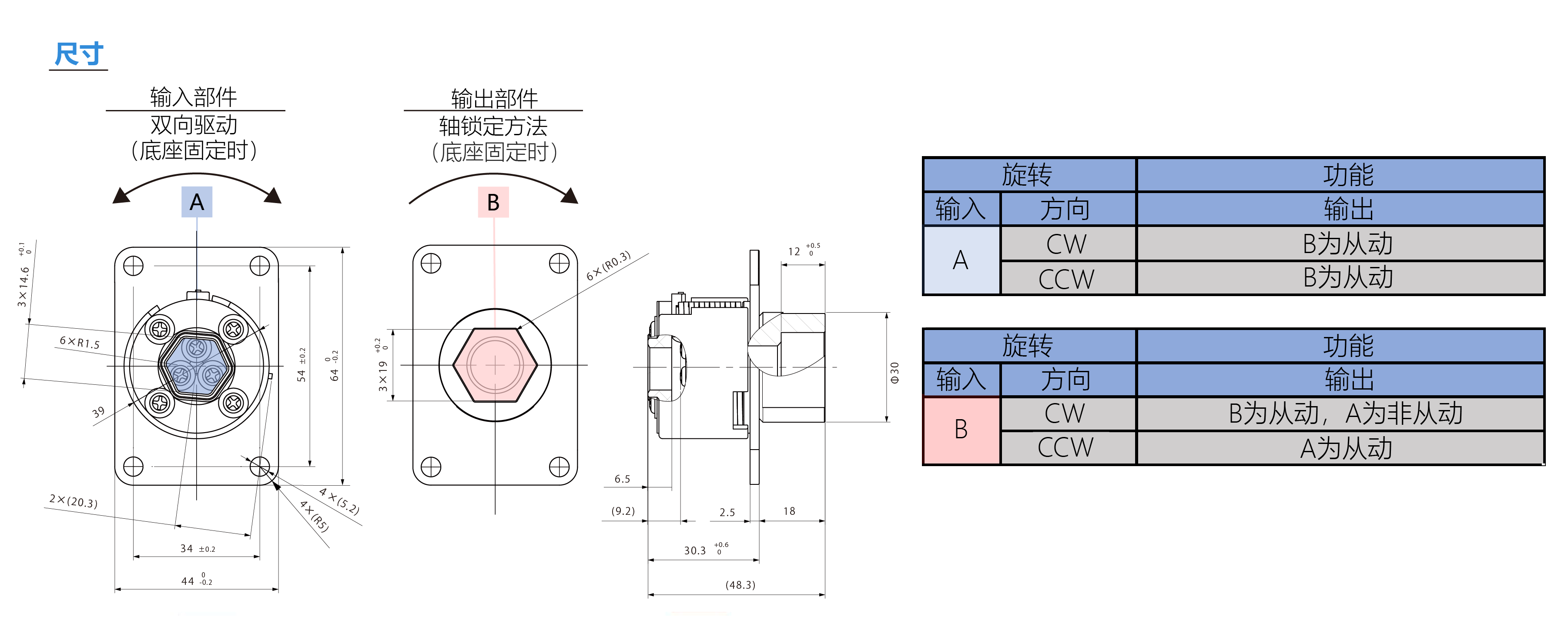 SR12_Uni-directional clutch_heavy duty type