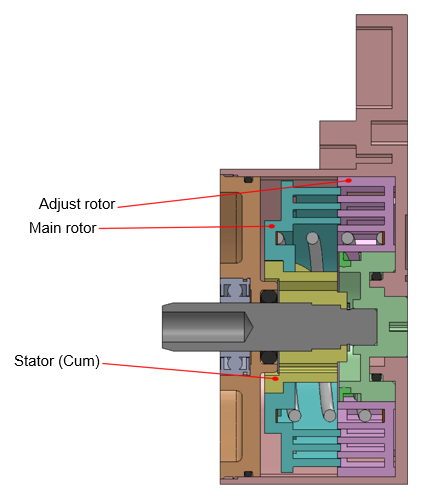 Engineer-To-Order products｜TOK, Inc.