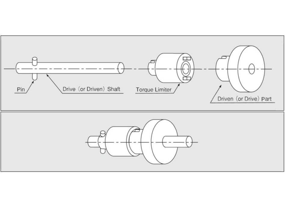 magnetic torque limiter_assembly