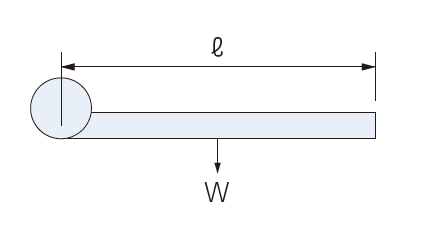 TOK_rotary_dampers