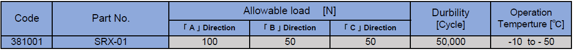 TOK - SRX one-push attach/detach device