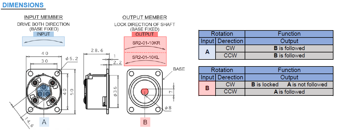 TOK_unidirectional clutch