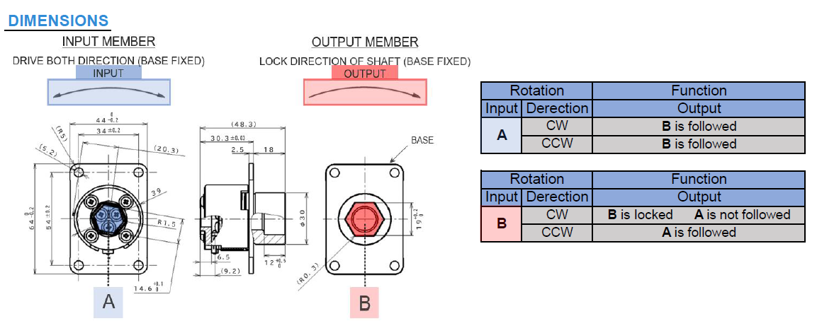 SR12_Uni-directional clutch_heavy duty type