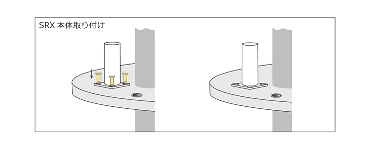 SRX取付